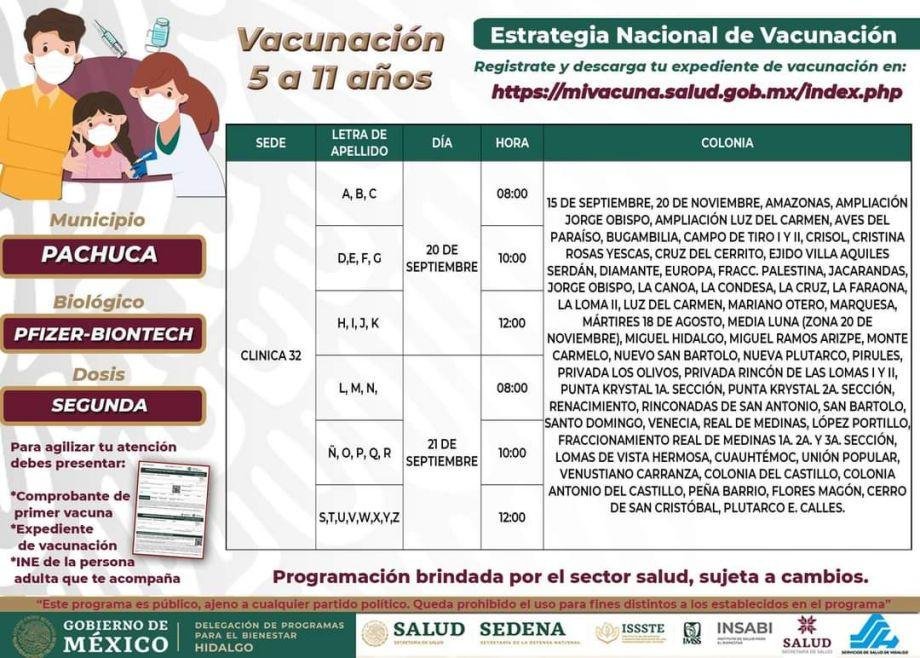 Segunda dosis anticovid para niñas y niños en Pachuca: días, sedes y horarios