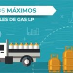Sube el gas en todo Hidalgo: precios del 19 al 25 de septiembre