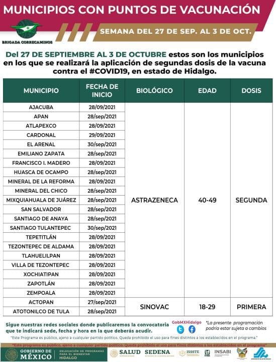 Aplicarán segundas dosis en Mineral de la Reforma y otros municipios la próxima semana