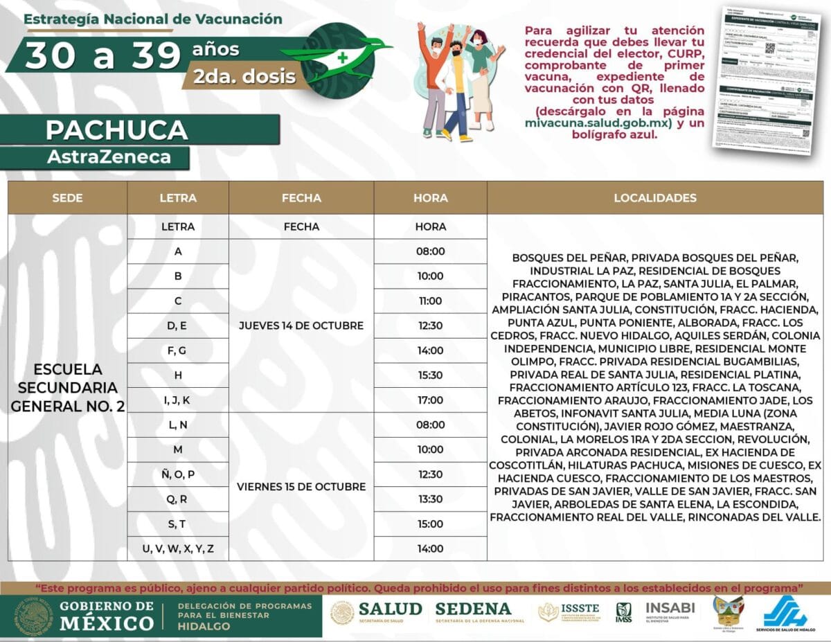 Días, horarios y sedes de aplicación de segunda dosis a personas de 30 a 39 años en Pachuca