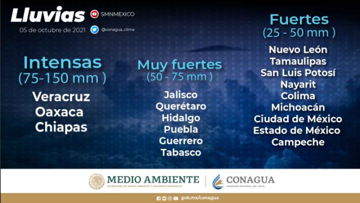 Llega segundo Frente Frío de la temporada, afectará a Hidalgo