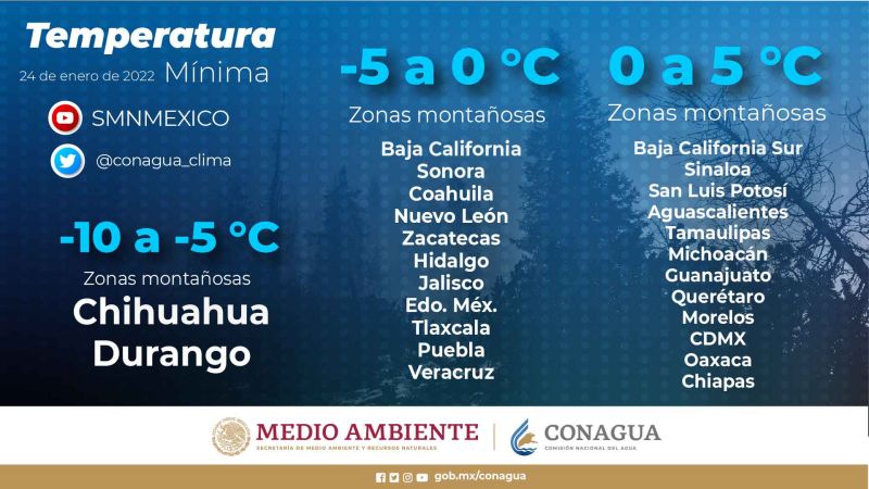 Se esperan temperaturas bajo cero y fuertes rachas de viento en Hidalgo