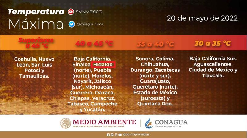 #Calorón: Pronostican temperaturas de 40 a 45 grados en Hidalgo