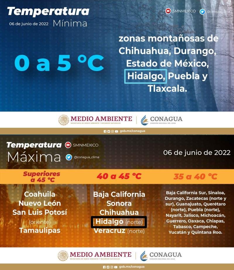 De 0 a 45 grados: temperaturas extremas en Hidalgo este inicio de semana