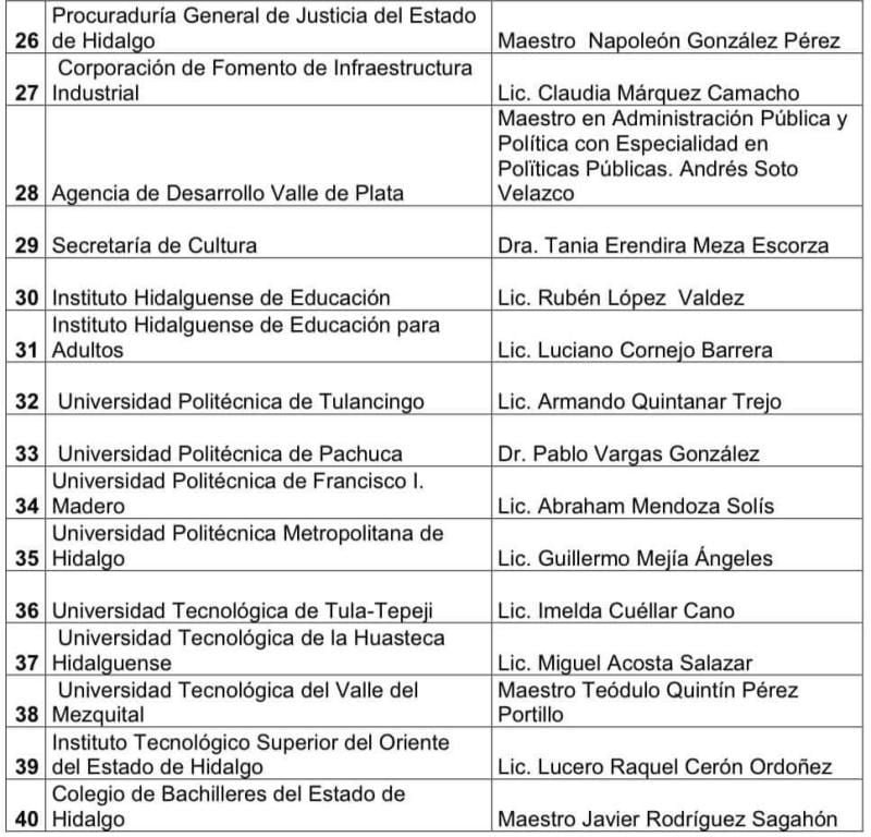 Inicia transición del gobierno de Hidalgo; este es el equipo que armó Julio Menchaca