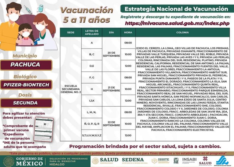 Segunda dosis anticovid para niñas y niños en Pachuca: días, sedes y horarios