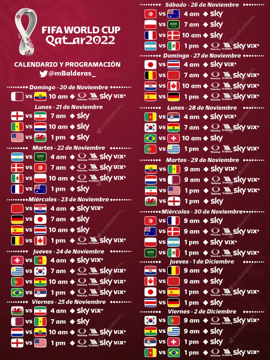Qatar 2022: calendario y canales de transmisión del Mundial de futbol que está por llegar