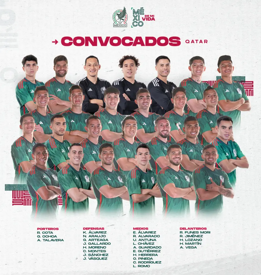 Los elegidos: esta es la lista oficial de futbolistas que representarán a México en Qatar 2022