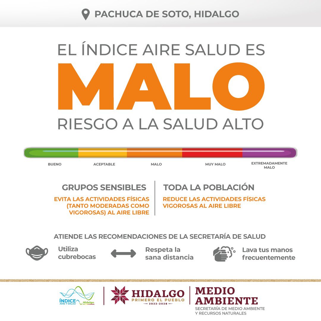 Tarde contaminada: tenemos mala calidad del aire en Pachuca con alto riesgo para la salud