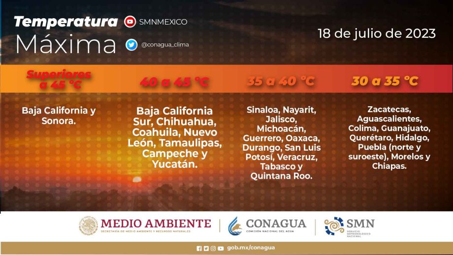 ¡Más calor y lluvia! Pronostican máximas de 30 a 35 grados en Hidalgo