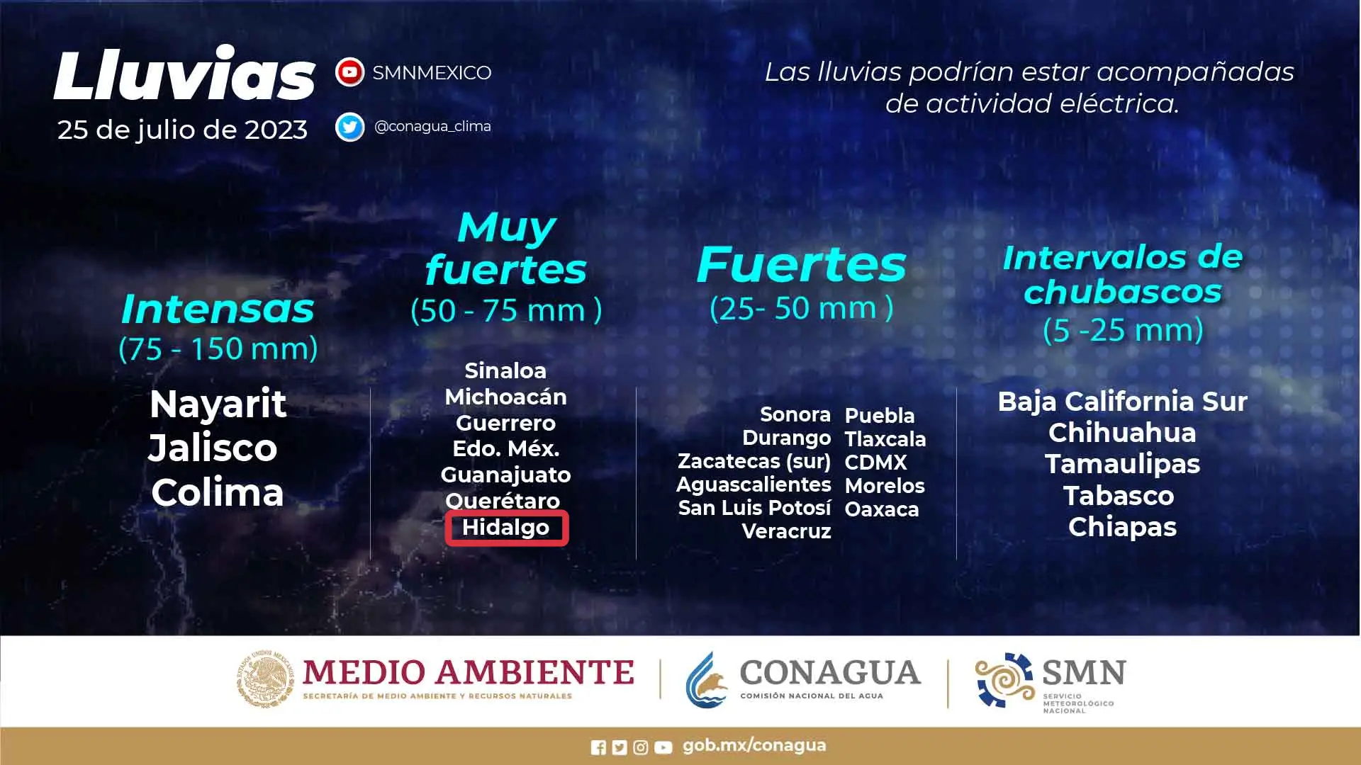 #Clima 🌧️ Pronostican más lluvias en Hidalgo para este 25 de julio