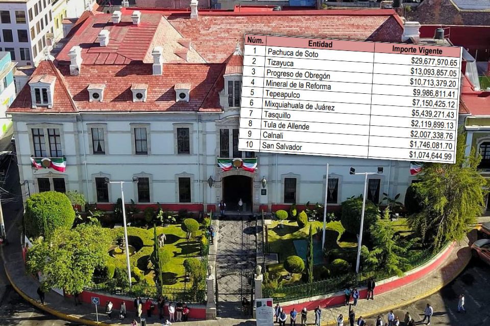 Auditoría revela casi 30 millones de pesos sin justificar en administración municipal de Pachuca