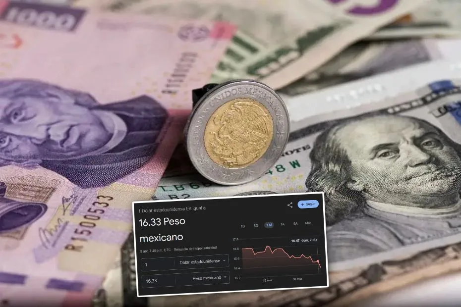 ¡El Súper peso "eclipsa" al dólar! La moneda mexicana alcanza mejor nivel desde 2015