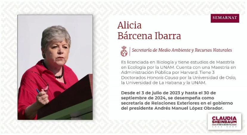 ¡Comienza la transición! Presenta Claudia Sheinbaum a los primeros integrantes de su gabinete