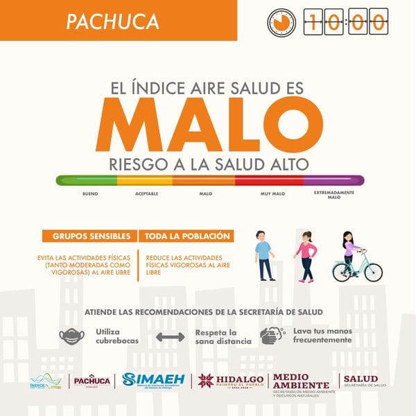 Reportan MALA calidad el aire en Pachuca: contaminación con "riesgo a la salud alto"