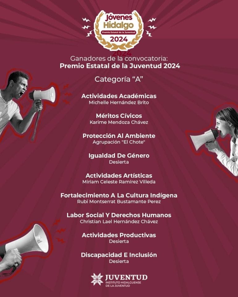 ¡Felicitaciones! Ellos son los ganadores del Premio Estatal de la ...