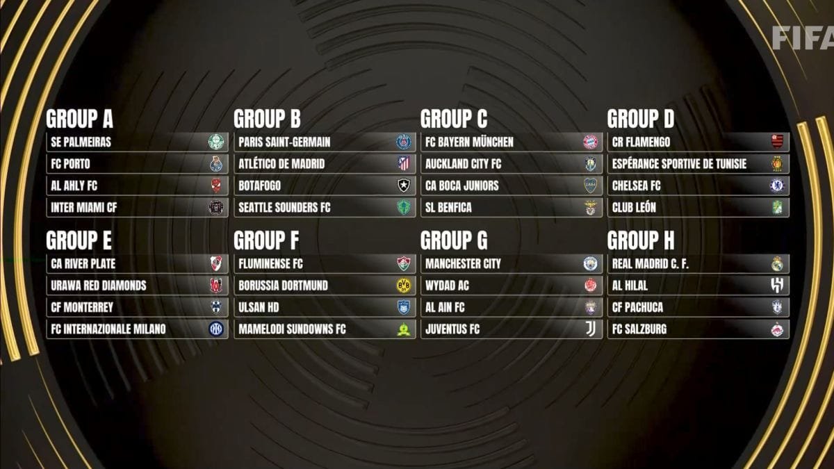 Así quedó el sorteo del Mundial de Clubes 2025: Pachuca jugará contra el Real Madrid