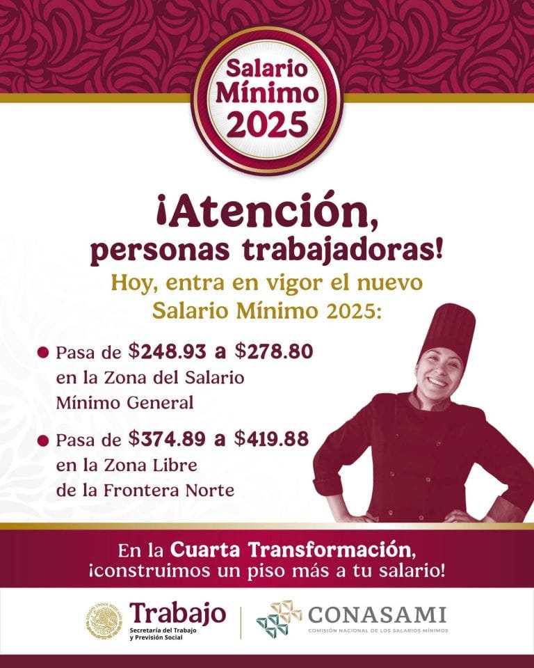 Sube el salario mínimo en México: así queda a partir de este 1 de enero