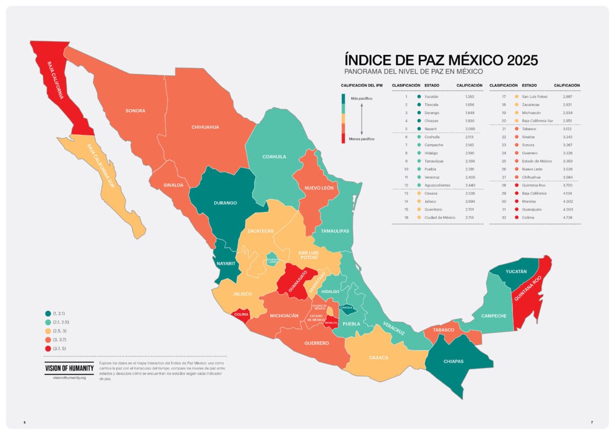 Índice de Paz destaca a Hidalgo como una de las entidades más seguras del país 5 Índice de Paz destaca a Hidalgo como una de las entidades más seguras del país