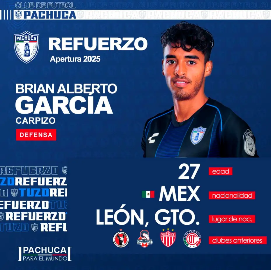 Plantel listo: estos son los siete refuerzos de Pachuca para el Mundial de Clubes 10 Plantel listo: estos son los siete refuerzos de Pachuca para el Mundial de Clubes