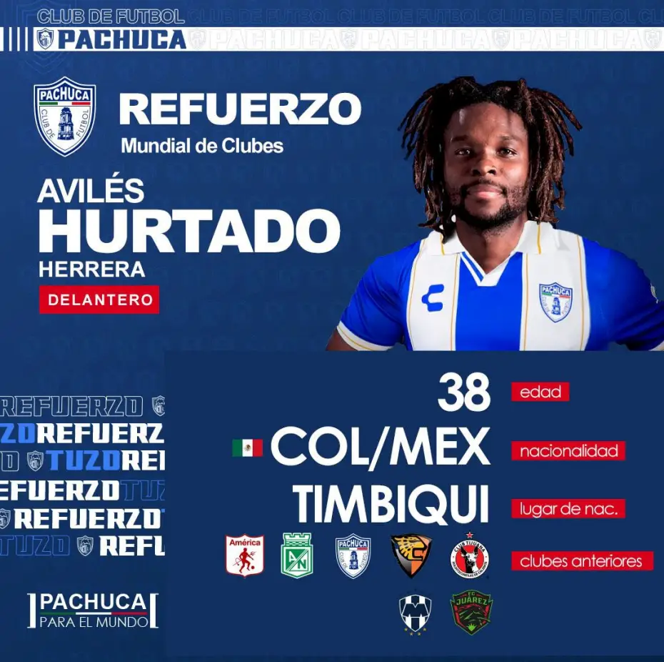 Plantel listo: estos son los siete refuerzos de Pachuca para el Mundial de Clubes 8 Plantel listo: estos son los siete refuerzos de Pachuca para el Mundial de Clubes