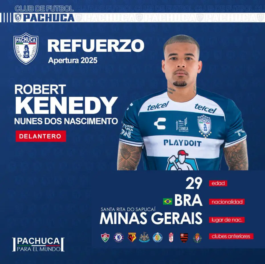 Plantel listo: estos son los siete refuerzos de Pachuca para el Mundial de Clubes 4 Plantel listo: estos son los siete refuerzos de Pachuca para el Mundial de Clubes