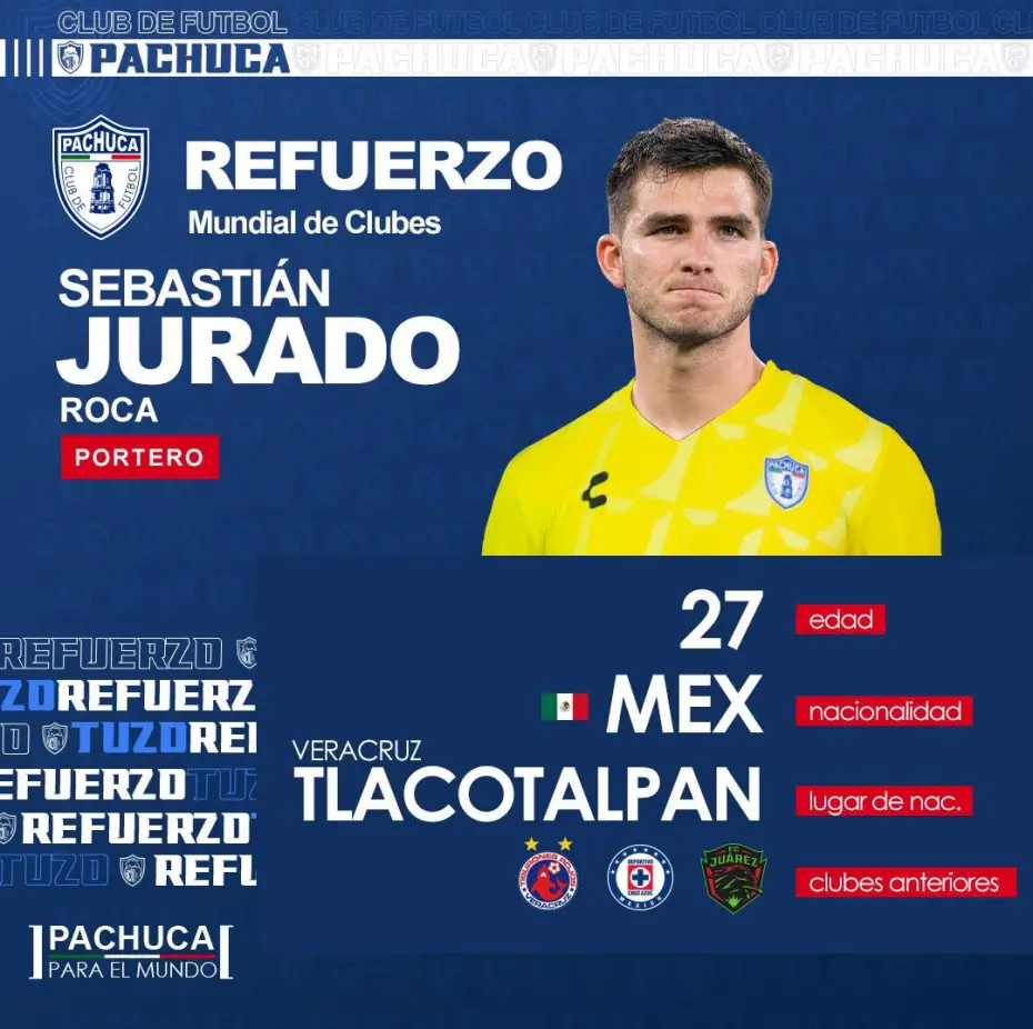 Plantel listo: estos son los siete refuerzos de Pachuca para el Mundial de Clubes 7 Plantel listo: estos son los siete refuerzos de Pachuca para el Mundial de Clubes