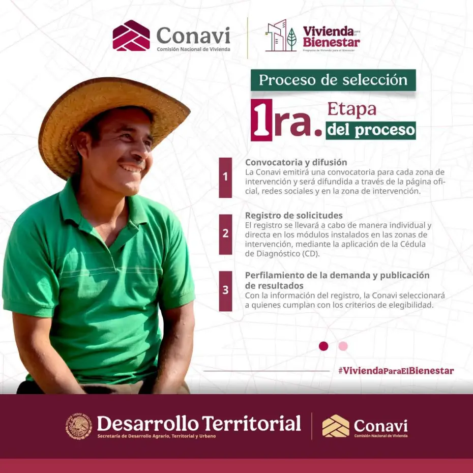 Supervisa Sheinbaum la construcción de viviendas para el Bienestar en Hidalgo; este lunes inicia el registro