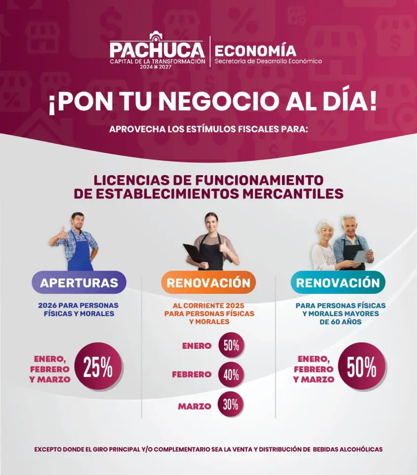 Anuncian descuento en licencias de apertura o renovación para negocios en Pachuca