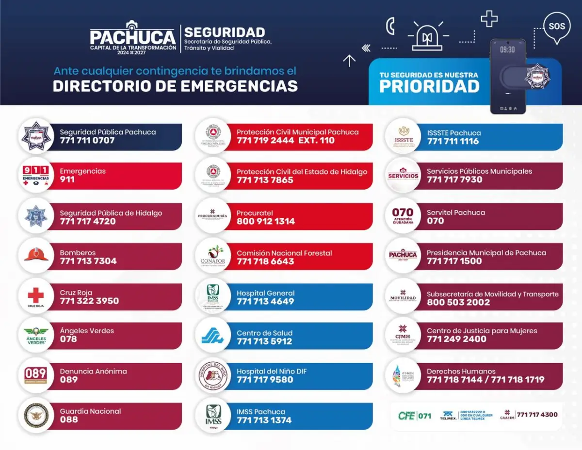 ¿Conoces los números de emergencia en Pachuca? Este es el directorio completo actualizado
