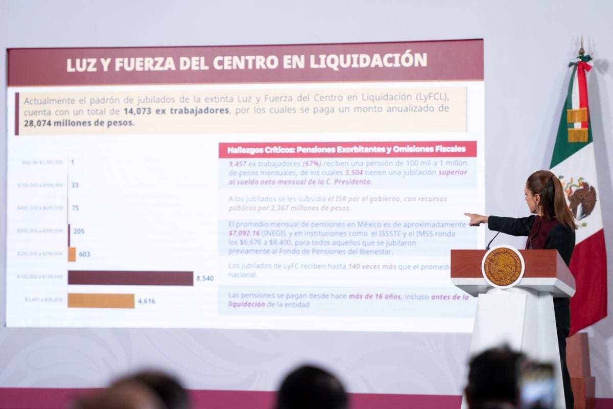 Con iniciativa, Sheinbaum busca quitar pensiones millonarias a exfuncionarios para destinarlas a programas sociales