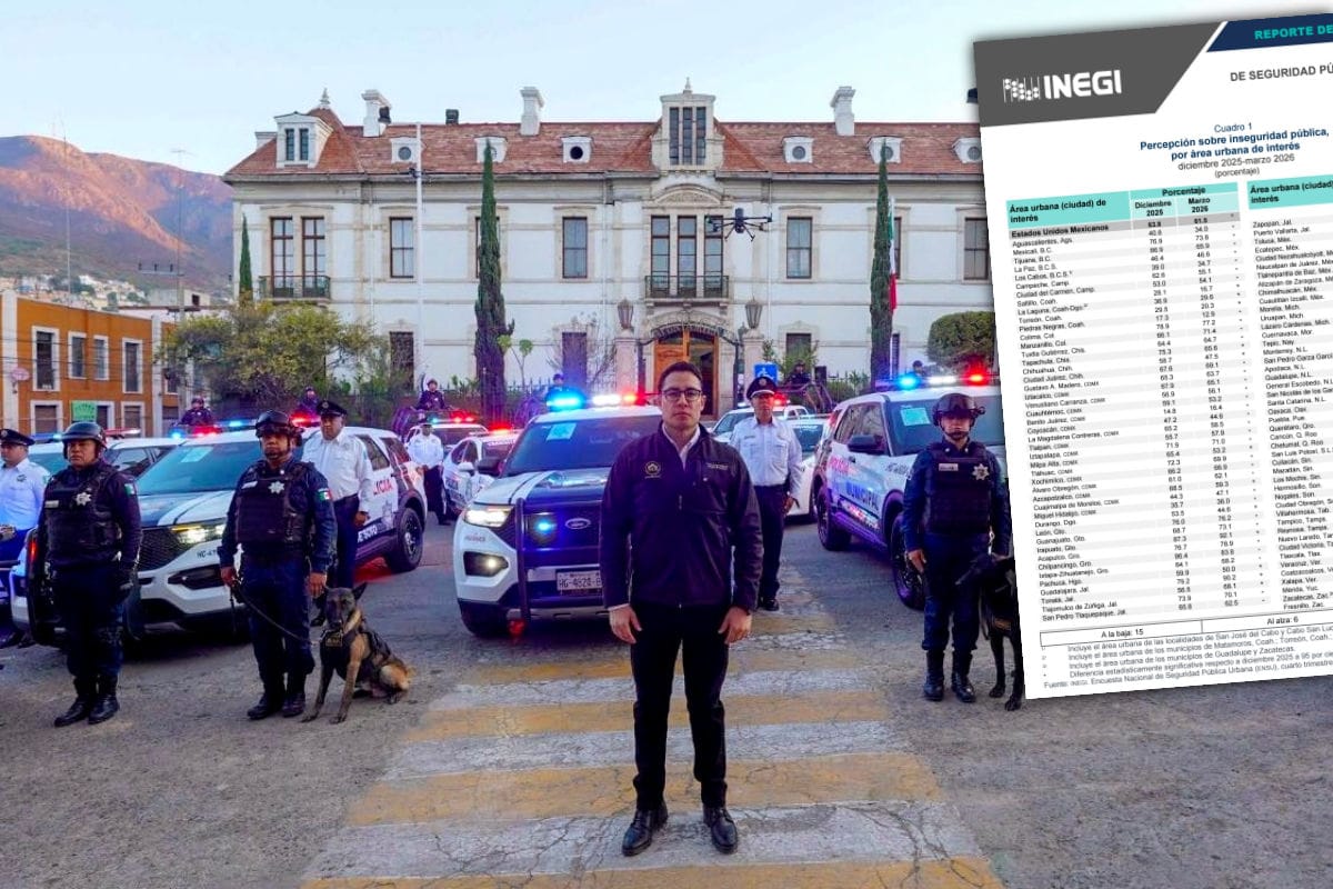 Pachuca mejora su percepción de seguridad: los ciudadanos se sienten más tranquilos en 2026, según INEGI