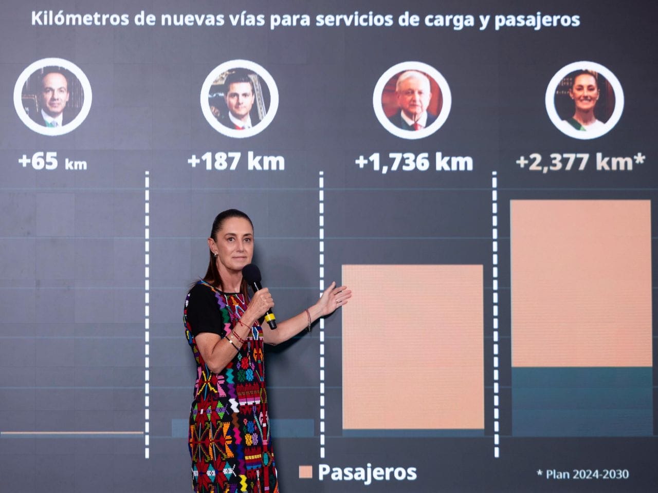 Sheinbaum: Tren México-Pachuca avanza con paso firme; primer vagón llegará en septiembre