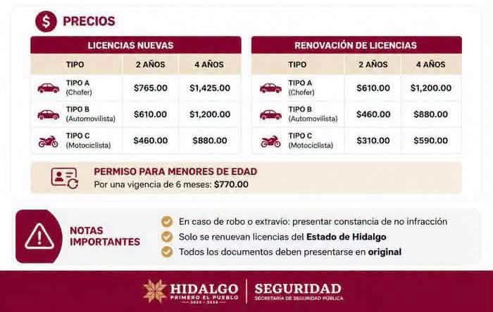 ¿Requieres tramitar tu licencia de conducir? Podrás hacerlo este martes en Casa Rule