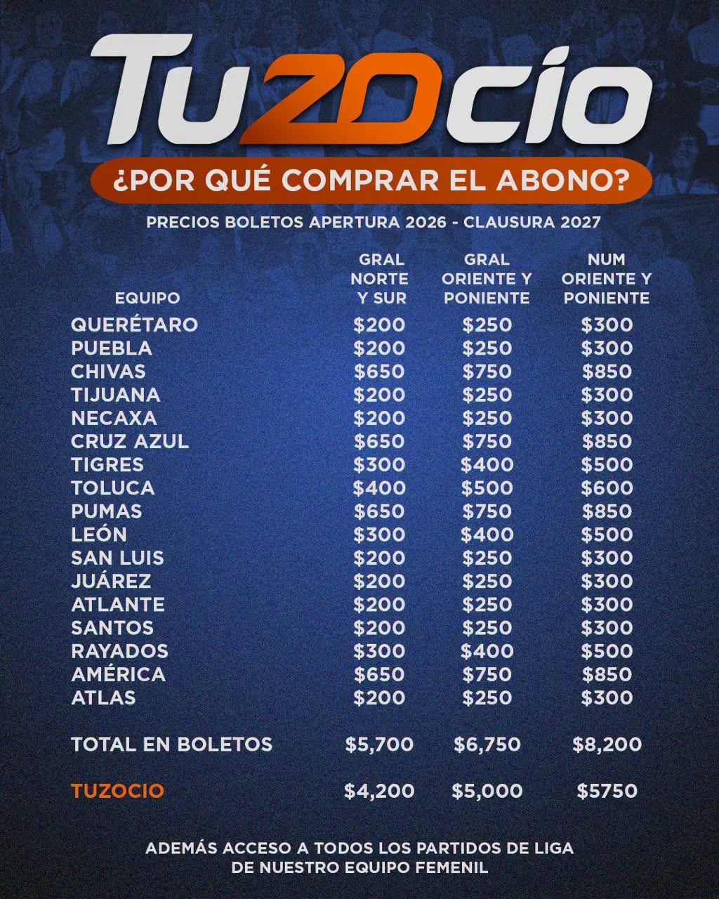 Revelan los precios de las entradas de todos los juegos de los Tuzos en el Hidalgo para la campaña 2026-27