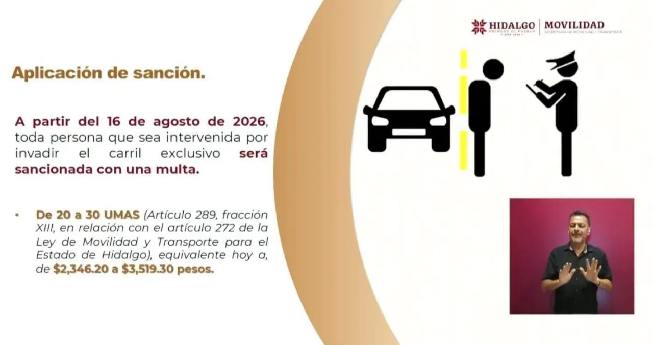 Anuncian fecha de inicio de sanciones por invadir el carril exclusivo del Tuzobús: multas superarán los $3,500