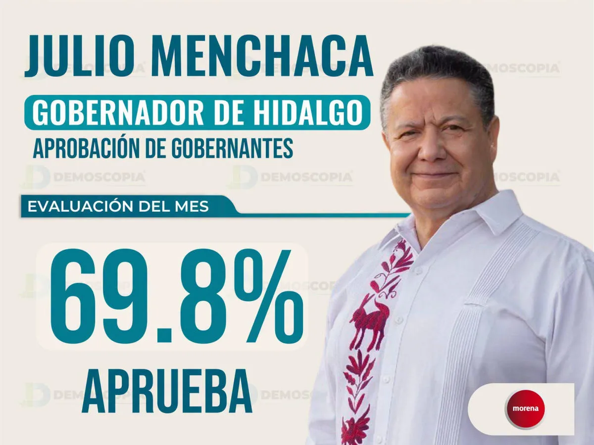 Lidera Julio Menchaca ranking nacional de aprobación ciudadana de junio