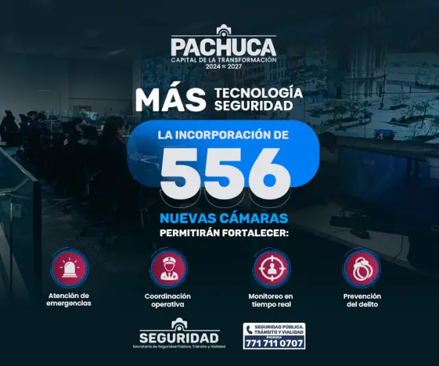 Inicio