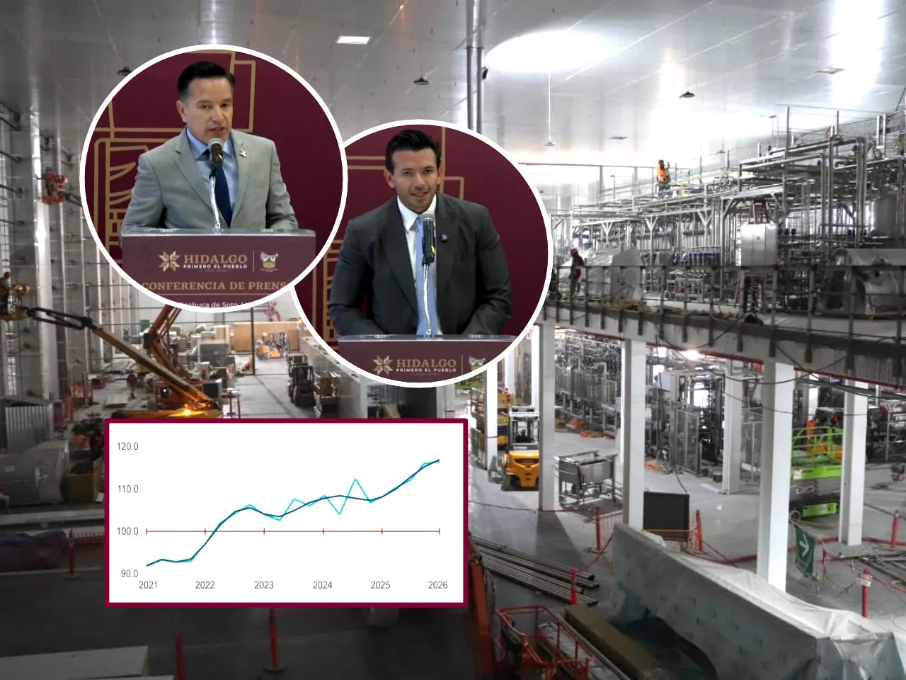 Destacan a Hidalgo por primer lugar nacional en desempeño económico con cifras récord